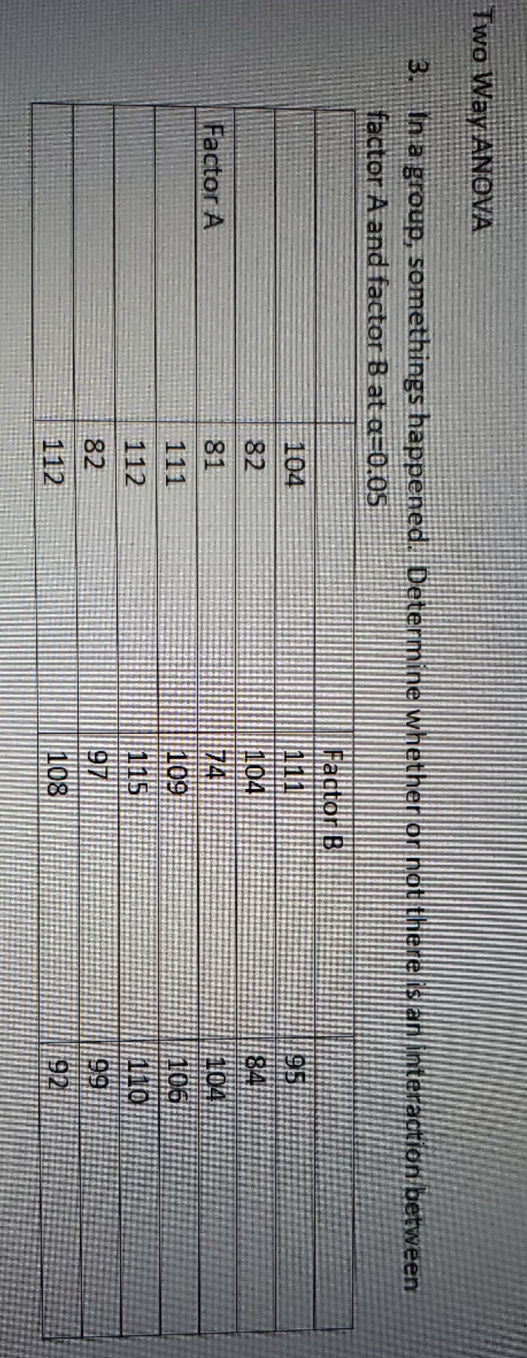 show all work Two Way ANOVA 3. In a group, somethings happened.