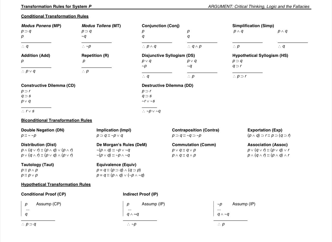 Construct a proof for the following argument using the transformation rules of