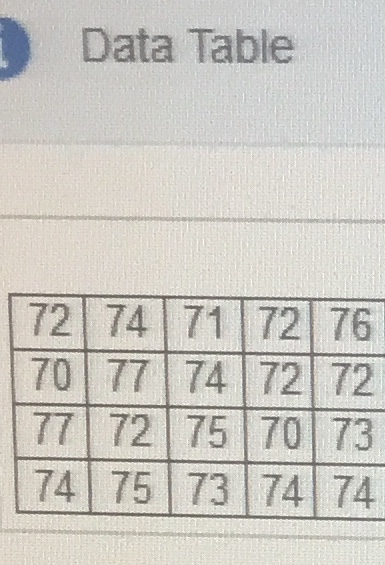 20 and 29 in a general population have a mean height of