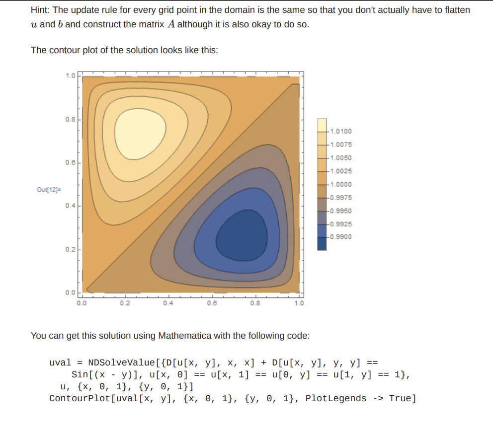 AND FOLLOW THE INSTRUCTIONS ADDRESSING EVERYTHING LISTED BELOW: Homework Submit your code