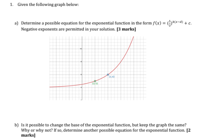 1. Given the following graph below: a) Determine a possible equation