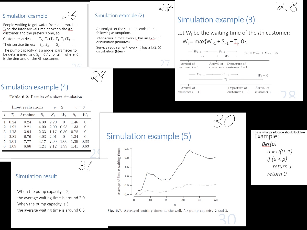 please show me how to write pseudocode for a program to carry