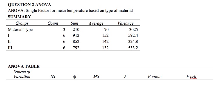 affect the effective battery life and decides to test all three plate