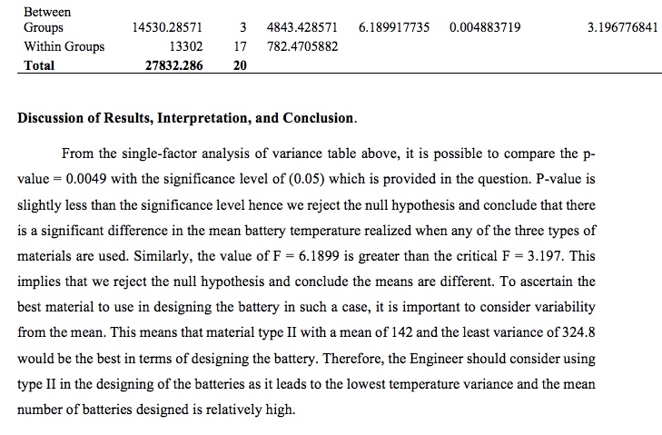 materials at three temperature levels (15, 70 and 125 "F). The experiment