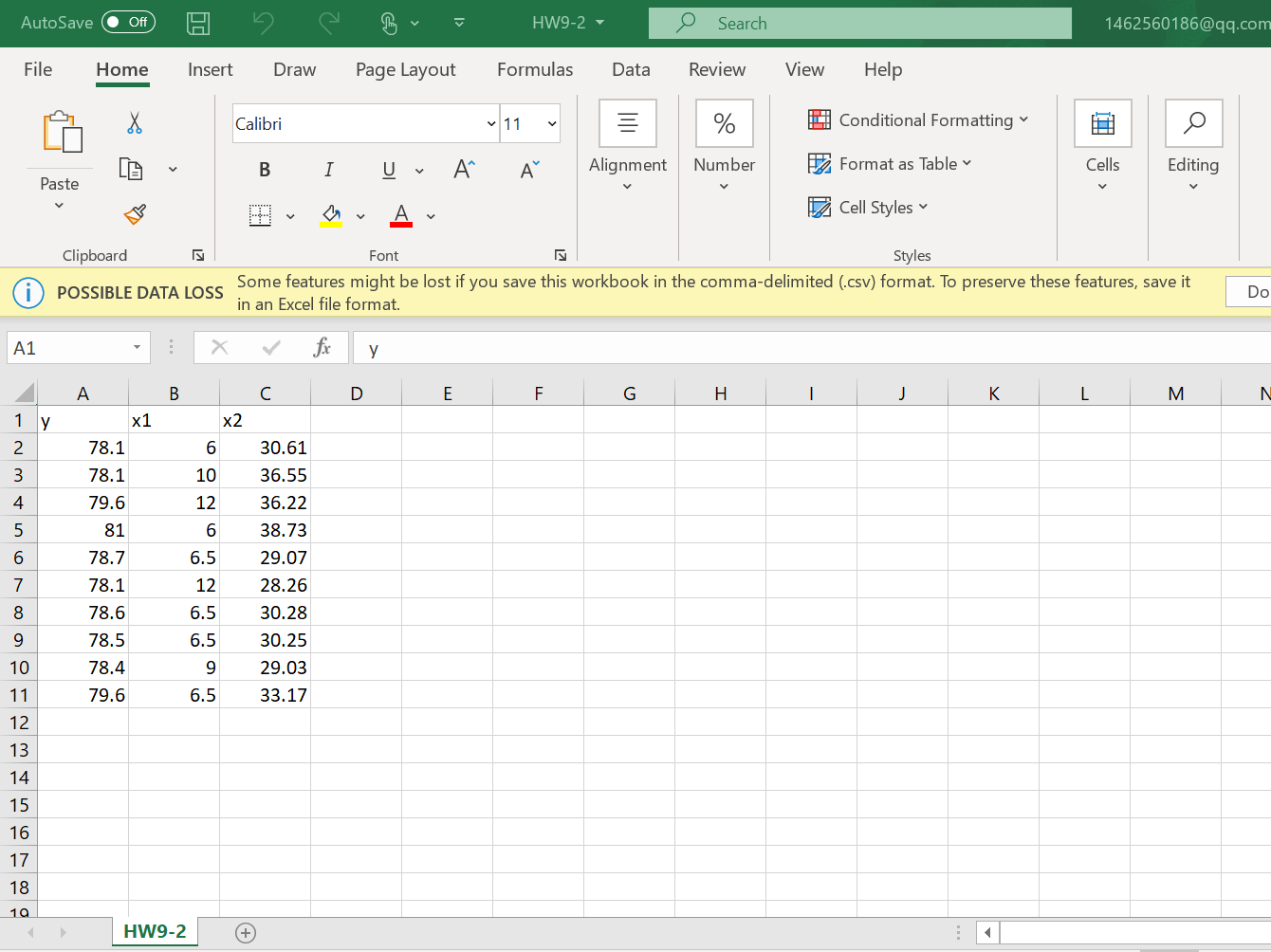 for this question. I have already taken a screenshot of hw9-2.csv as