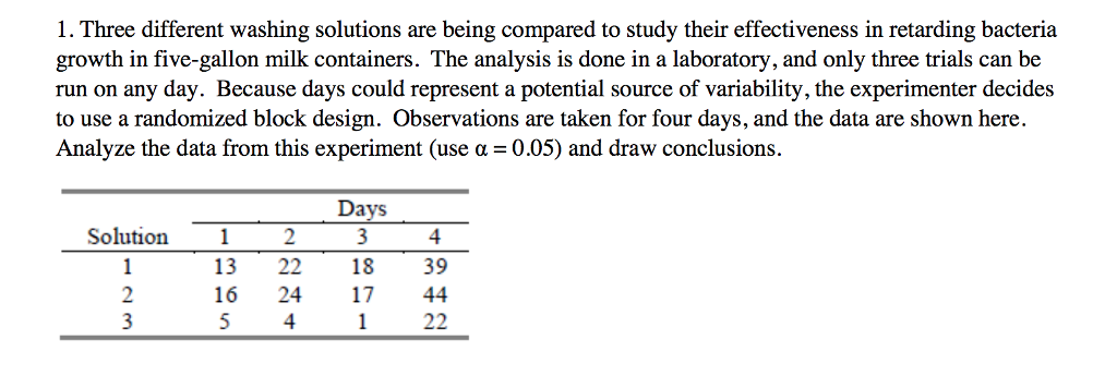  find anova table and answer: 1. Write hypotheses and 12. test