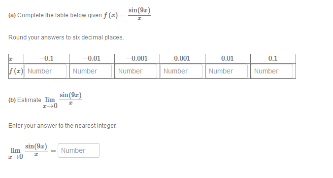  (a) Complete the table below given f () = sin(91) Round