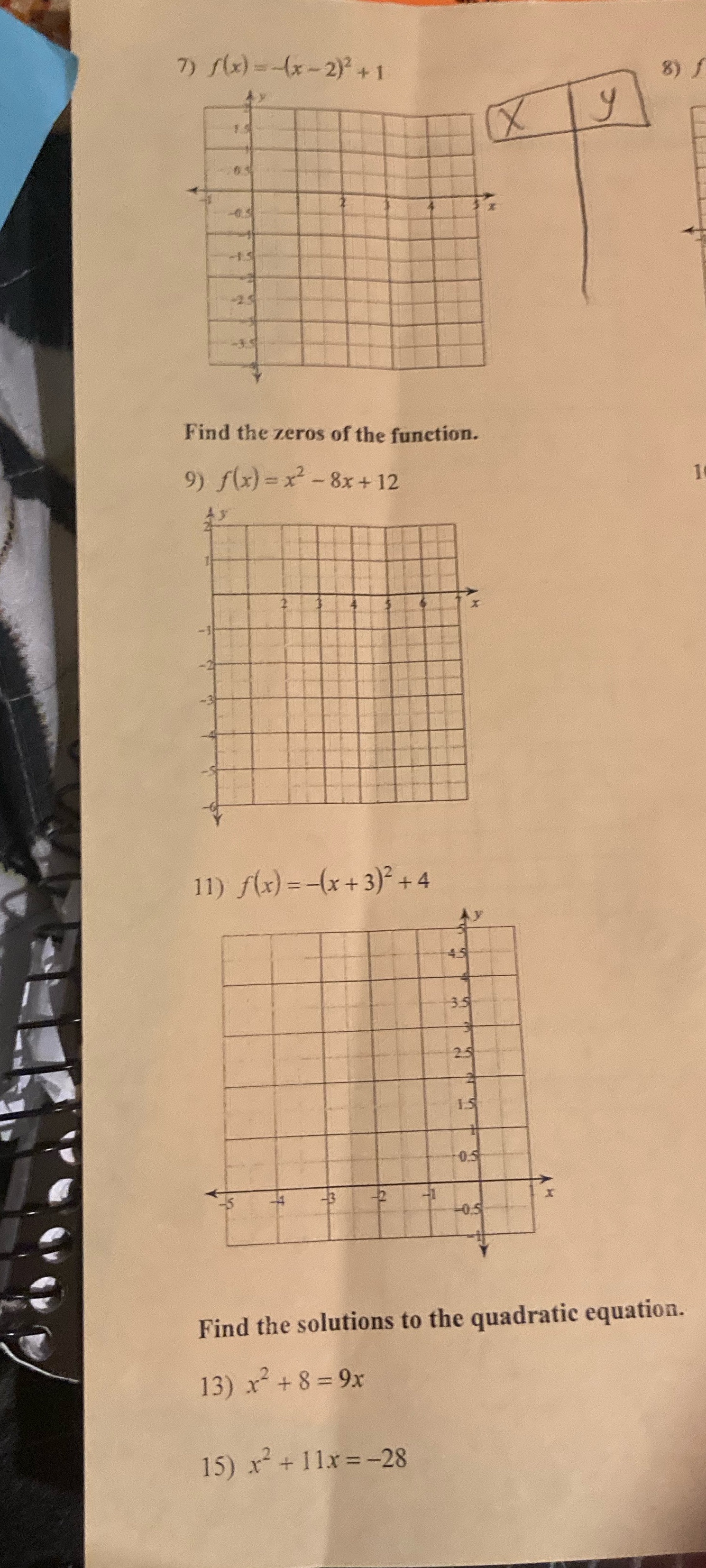How do I solve by graphing? 7) f(x) =(x-2)2+1 8) X y