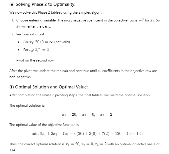 to find an initial BFS. (b) Provide the formulation for Phase 1.