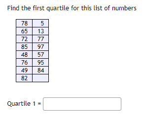 = Q1 = Med = Q3 = Max =\f\f\f\f