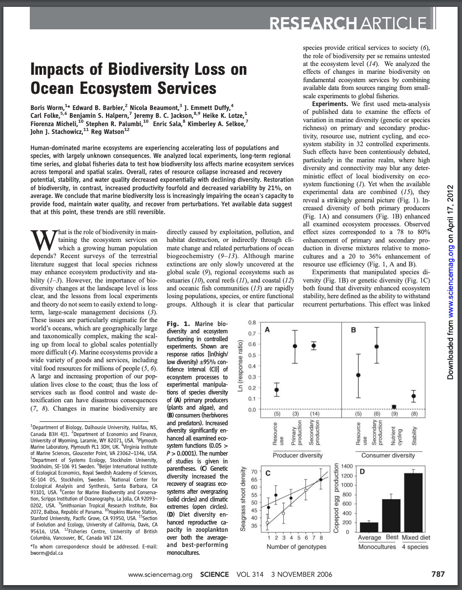 I need help with this please creating a concept map of the