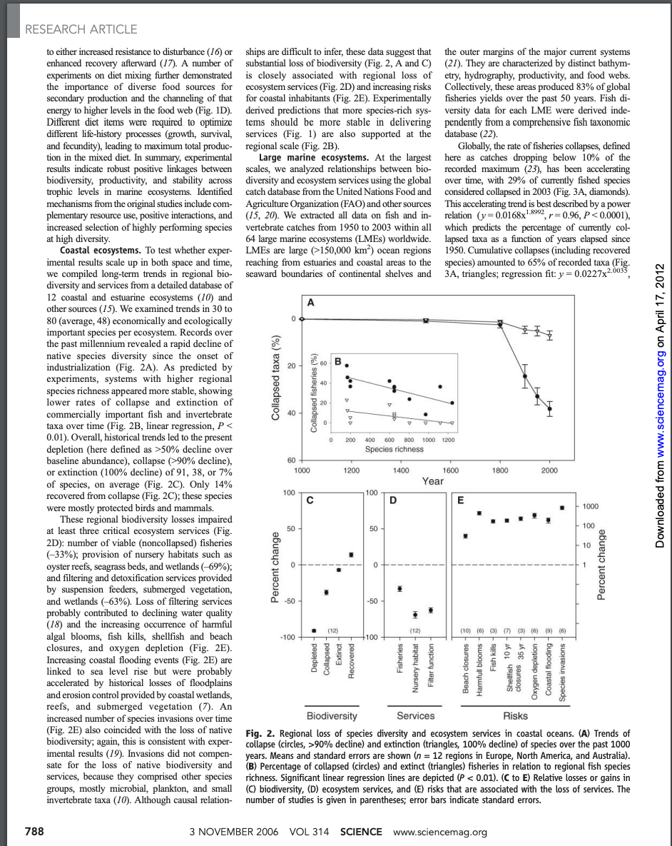 introduction? RESEARCH ARTICLE species provide critical services to society (6), the role