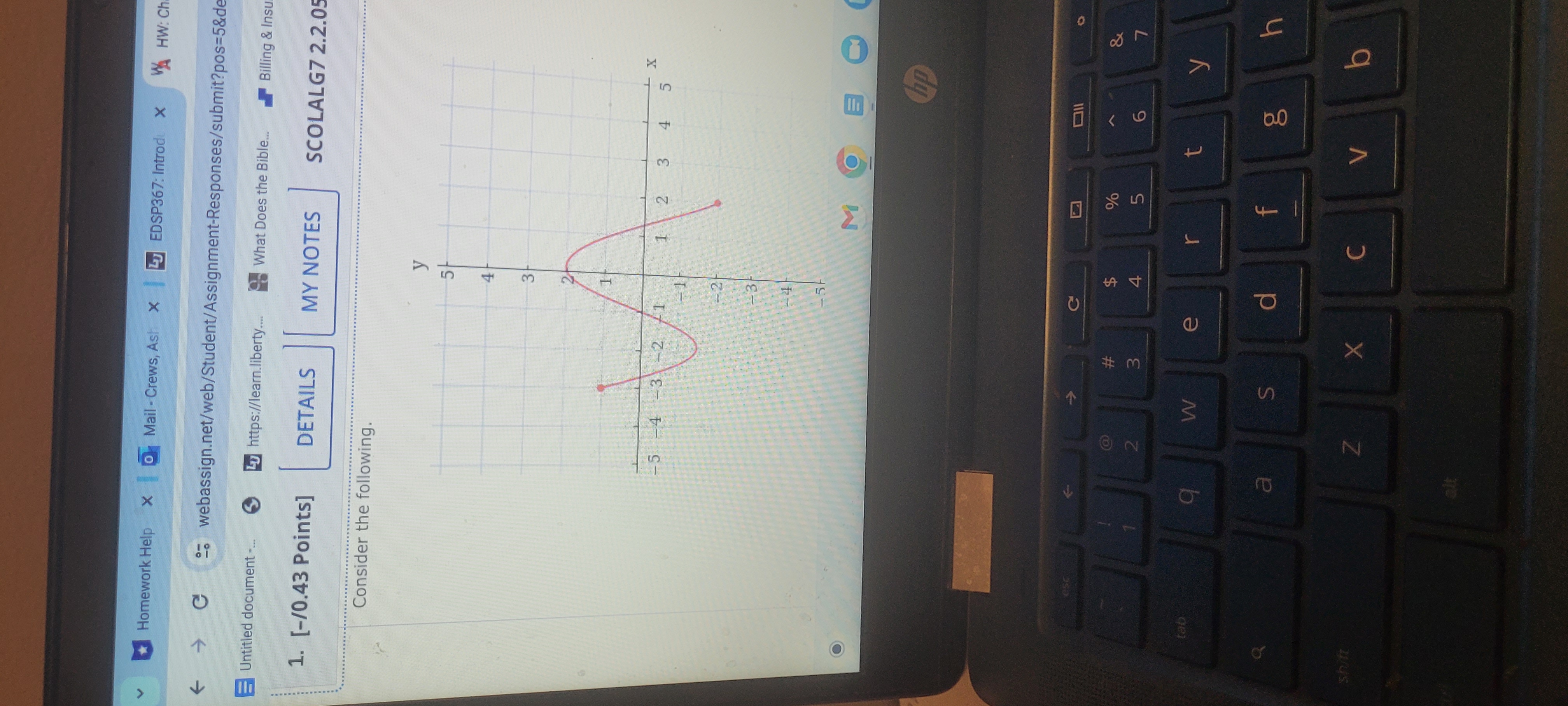 List all possible rational zeros given by the Rational Zeros Theorem (but