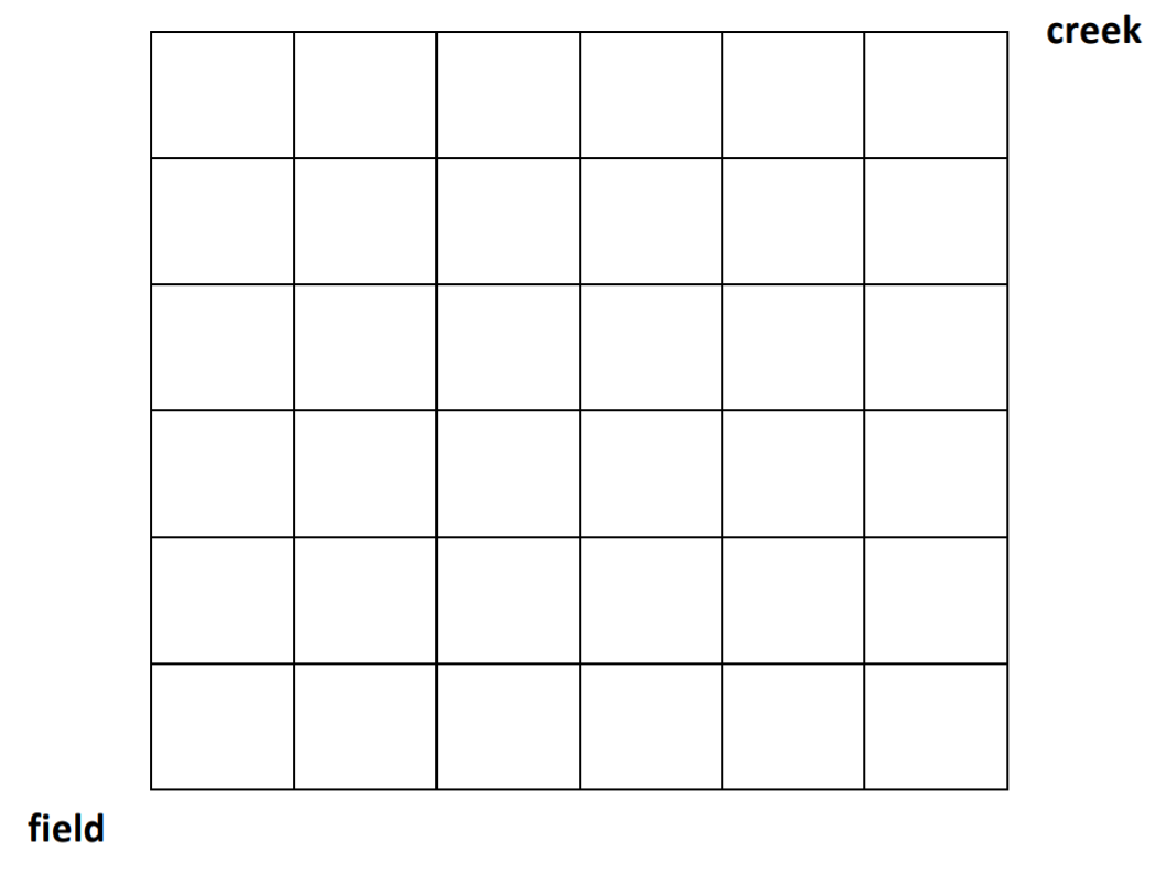 Introduction to Probabilityuse P(A) notation and write each final answer (odds or