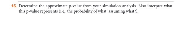  15. Determine the approximate p-value from your simulation analysis. Also interpret