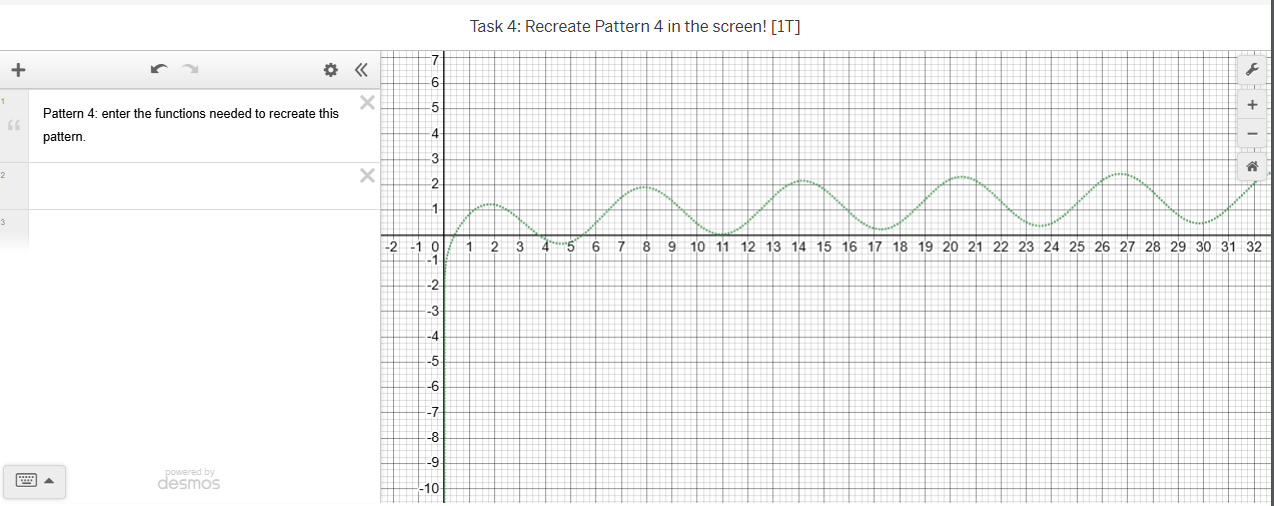 Mini-Project: Rates of Change & Algebra of Functions To earn full marks,