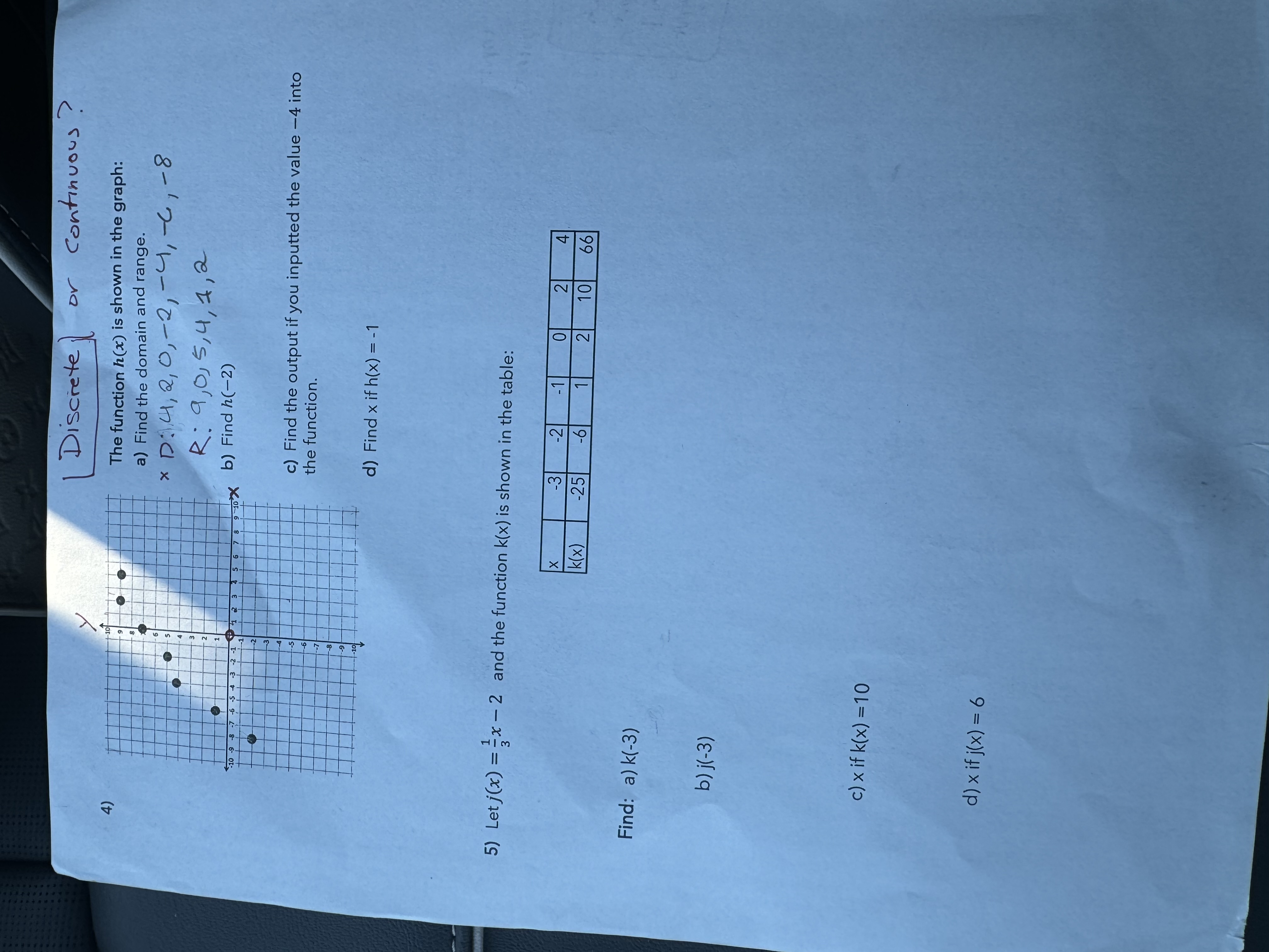  Discrete or continuous? 4) The function h(x) is shown in the