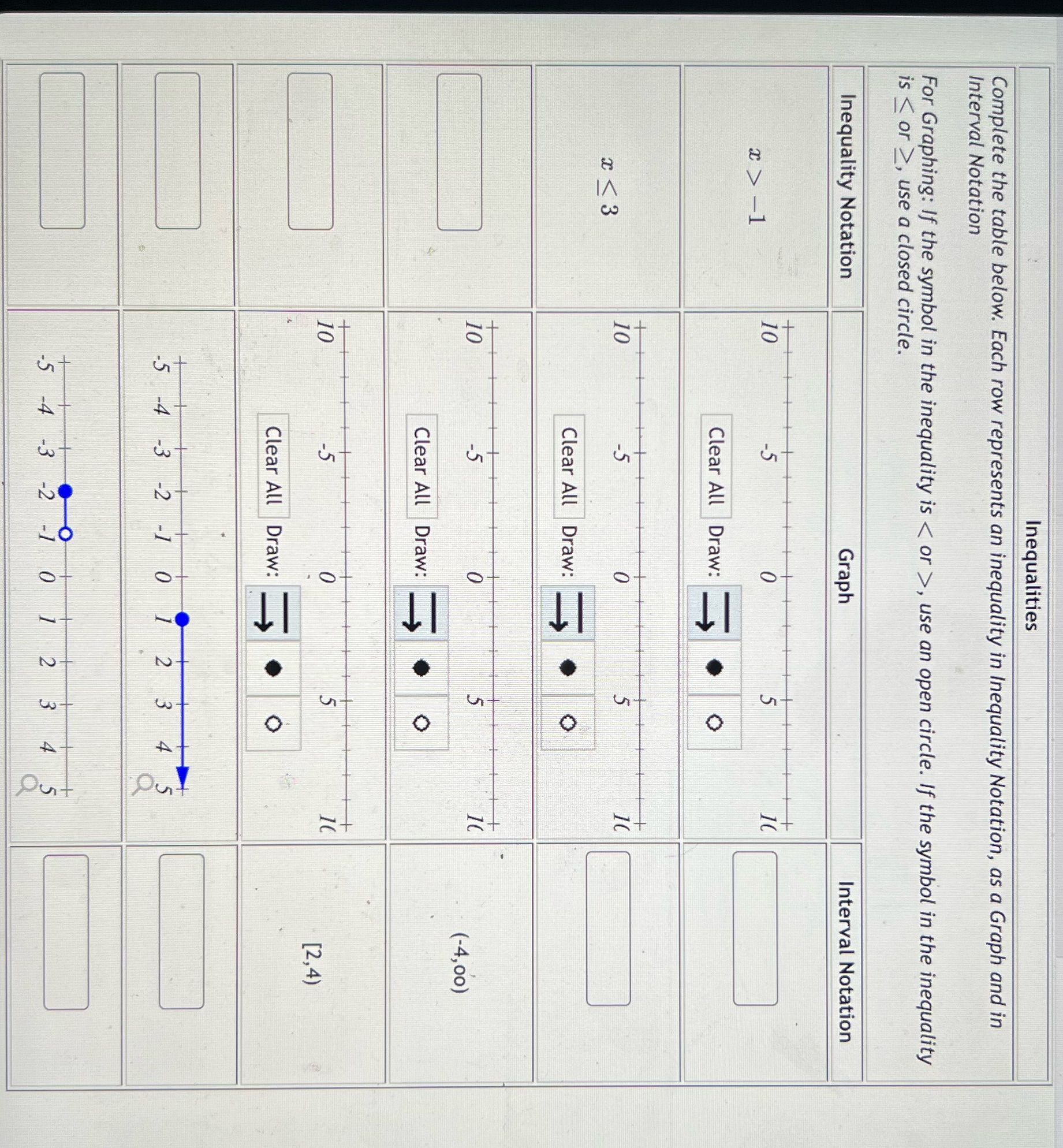Inequalities Complete the table below. Each row represents an inequality in