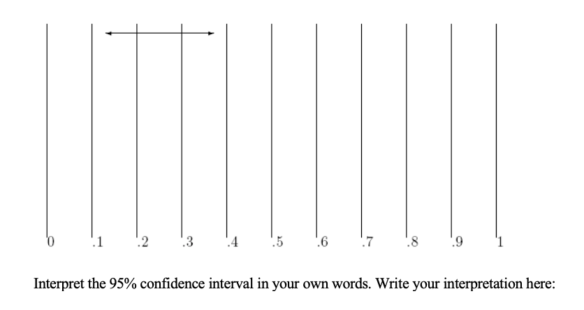 its side. To complete this, we will drop Hershey's kisses, count how