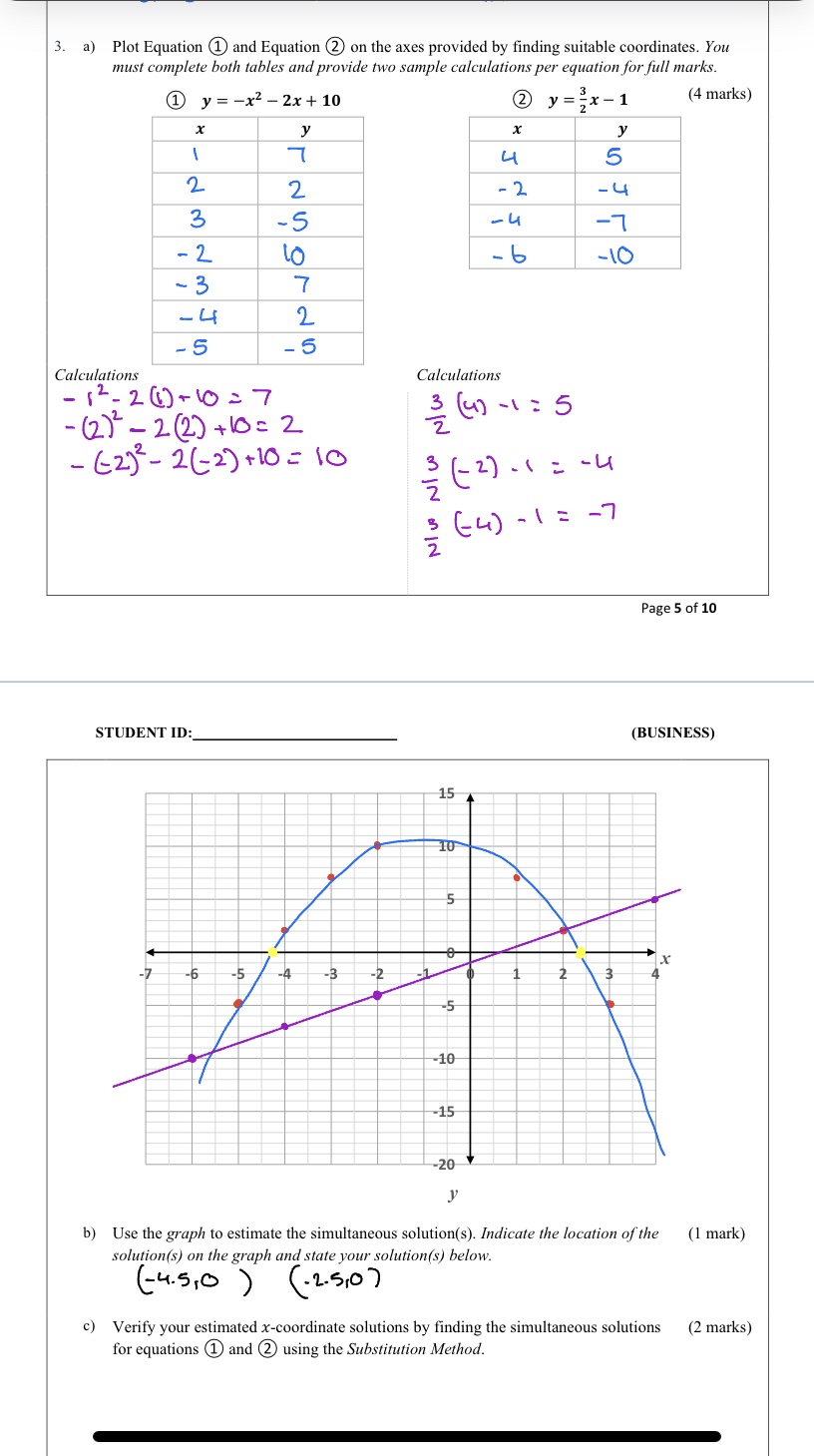  3. a) Plot Equation (1 and Equation (2 on the axes