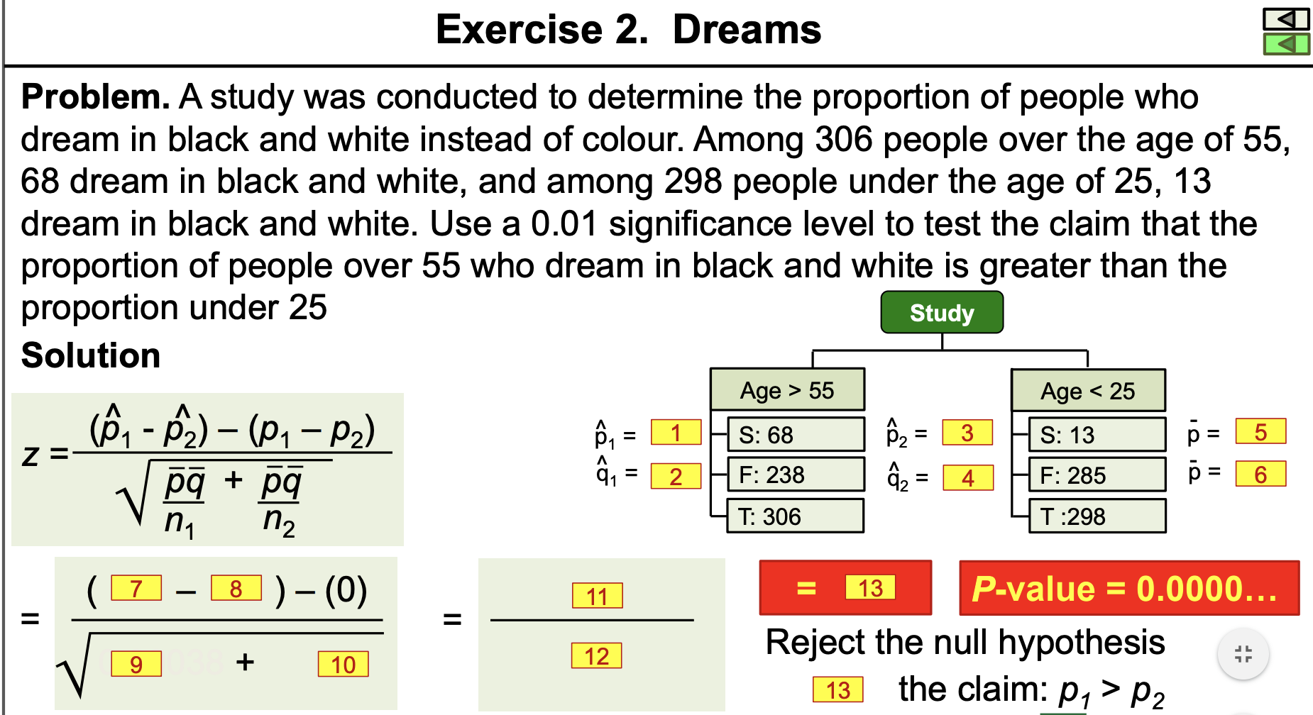 Please answer this Exercise 2. Dreams % Problem. A study was conducted