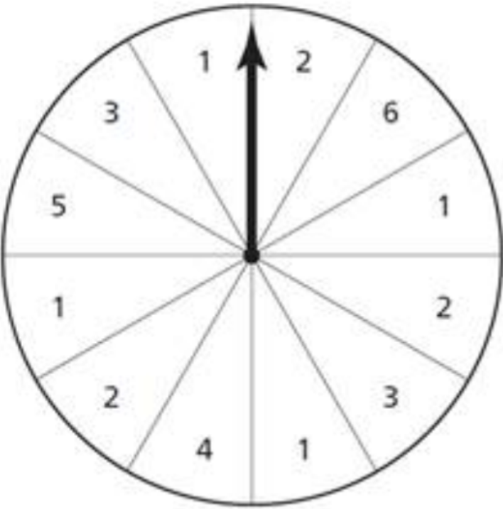 Introduction to Probabilityuse P(A) notation and write each final answer (odds or