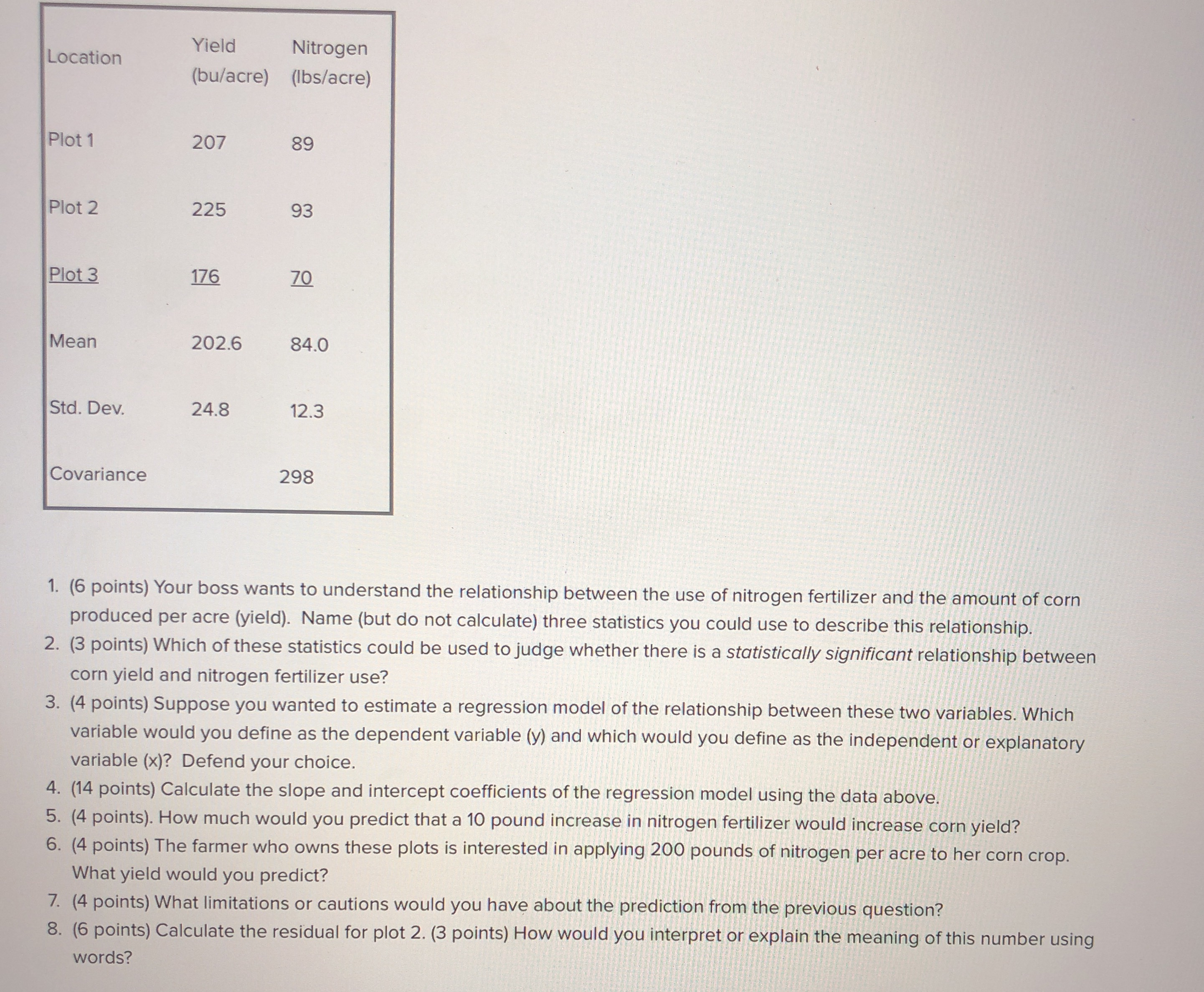 Location Yield Nitrogen (bu/acre) (Ibs/acre) Plot 1 207 89 Plot 2