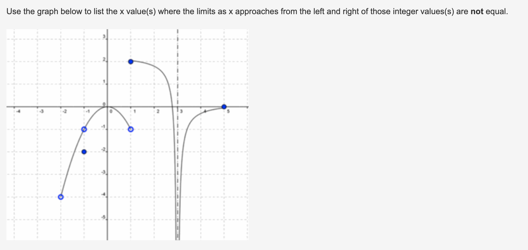  Use the graph below to list the x value(s) where the