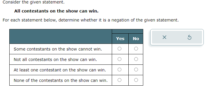 it is compound, choose which type. Statement Type of statement (a) Juanita