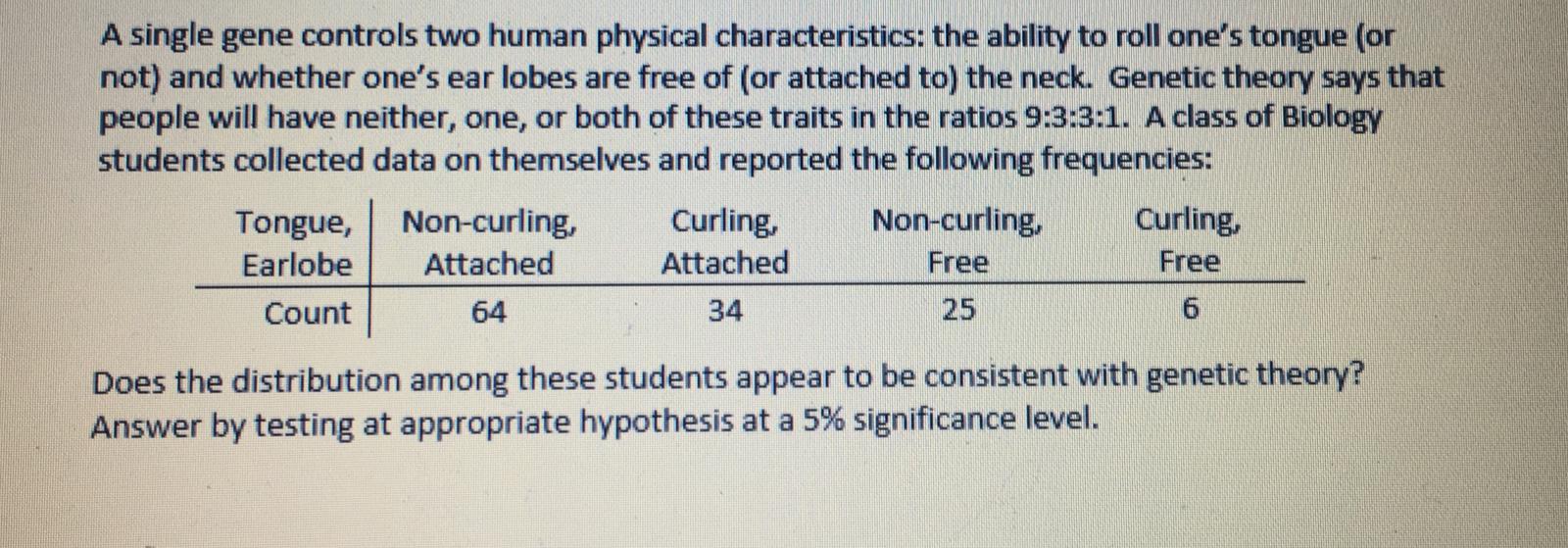 A single gene controls two human physical characteristics: the ability to