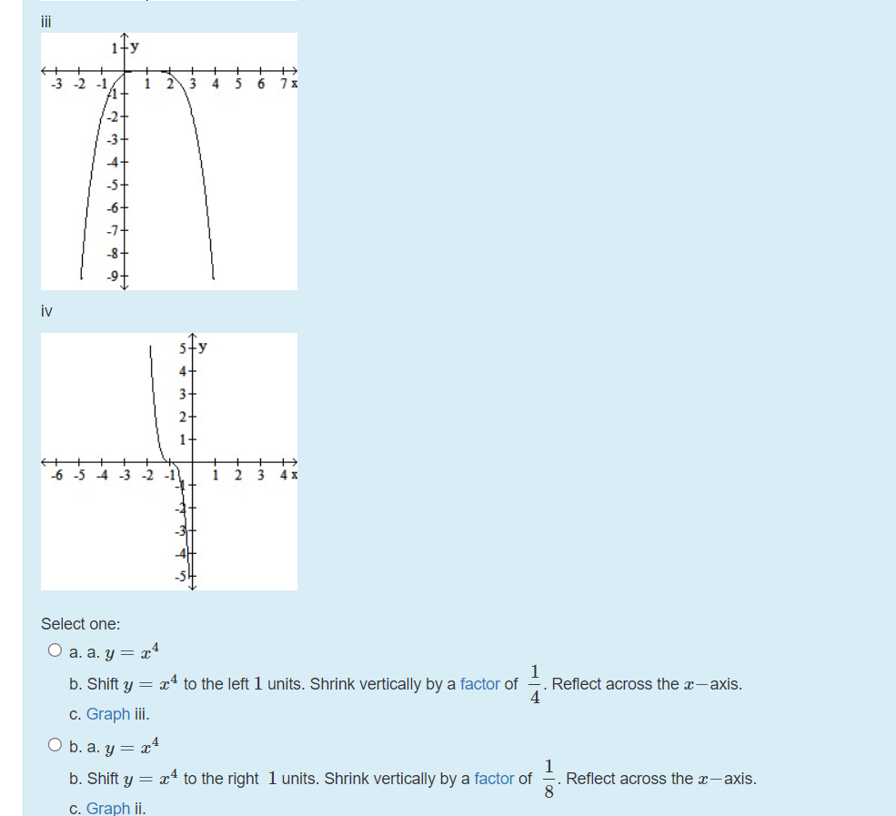 function of the form y = 2 that is the parent function