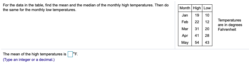 following pulse rates were recorded for a group of 15 students. Find