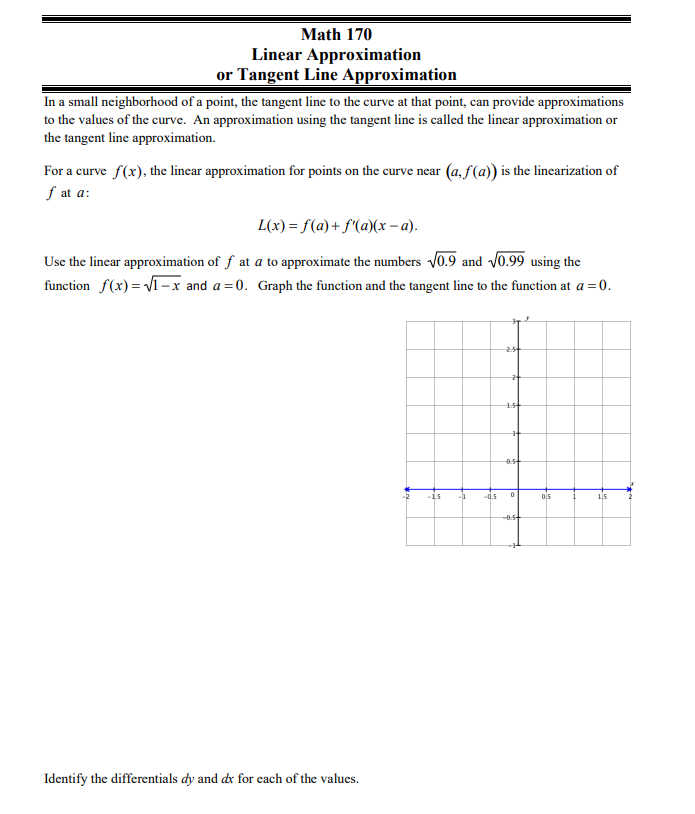 method to find the absolute maximum and absolute minimum. 1. Find the