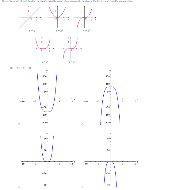 and range of f. (Enter your answers using Interval notation.) domain rangeSketch