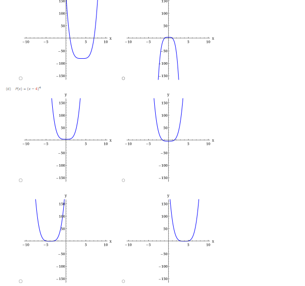 Intercepts and exhibits the proper and behavior. P(x] - x(x + 1)(x