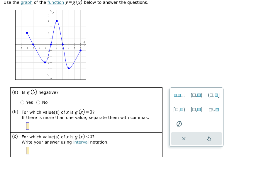  Use the graph of the function y =g (x) below to