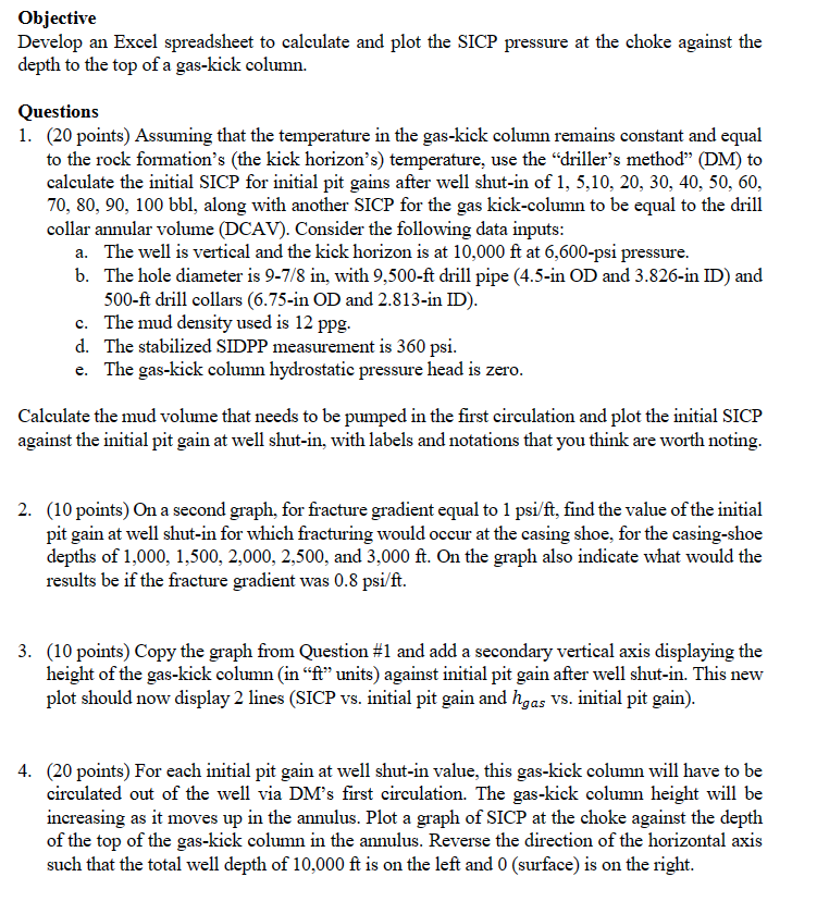 Objective Develop an Excel spreadsheet to calculate and plot the SICP