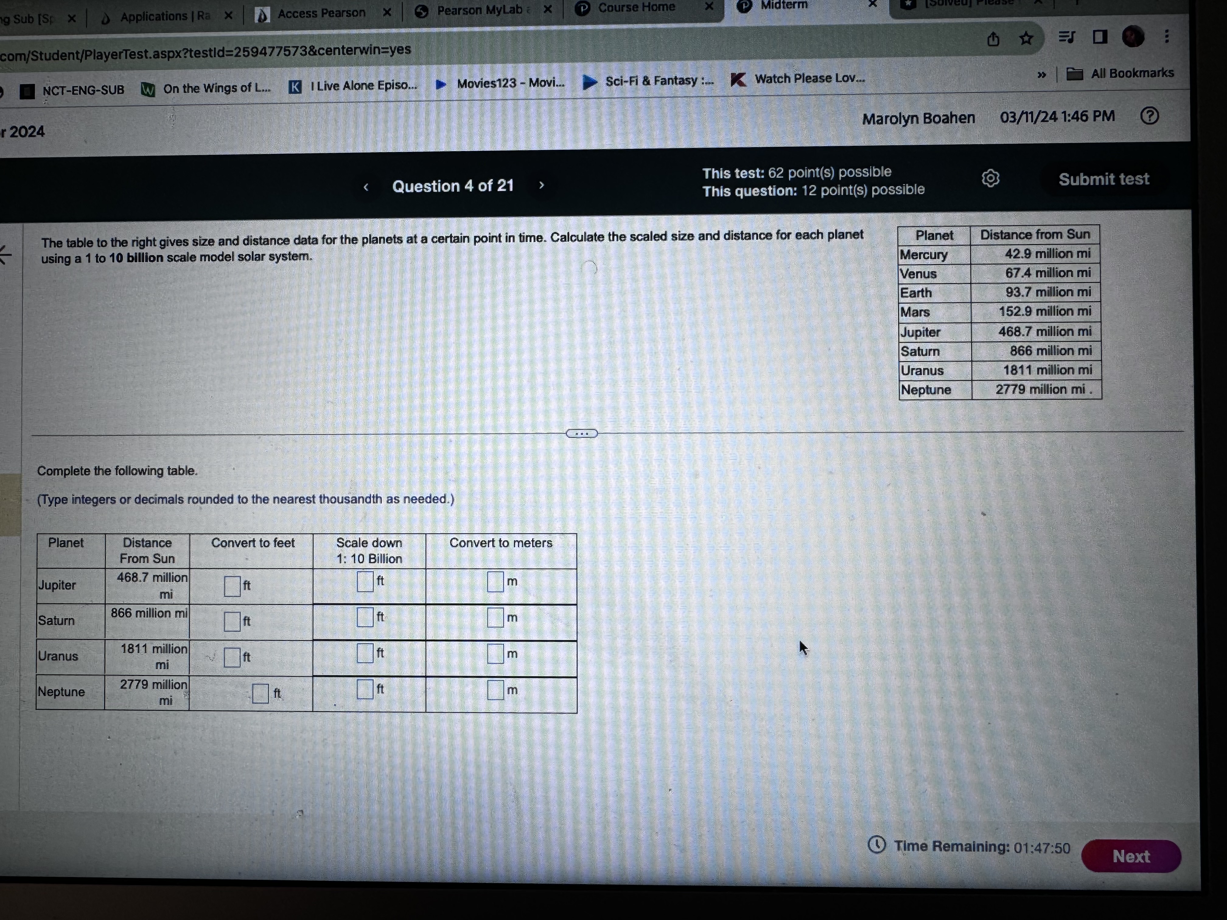  g Sub [Sp X Applications | Ra x Access Pearson x