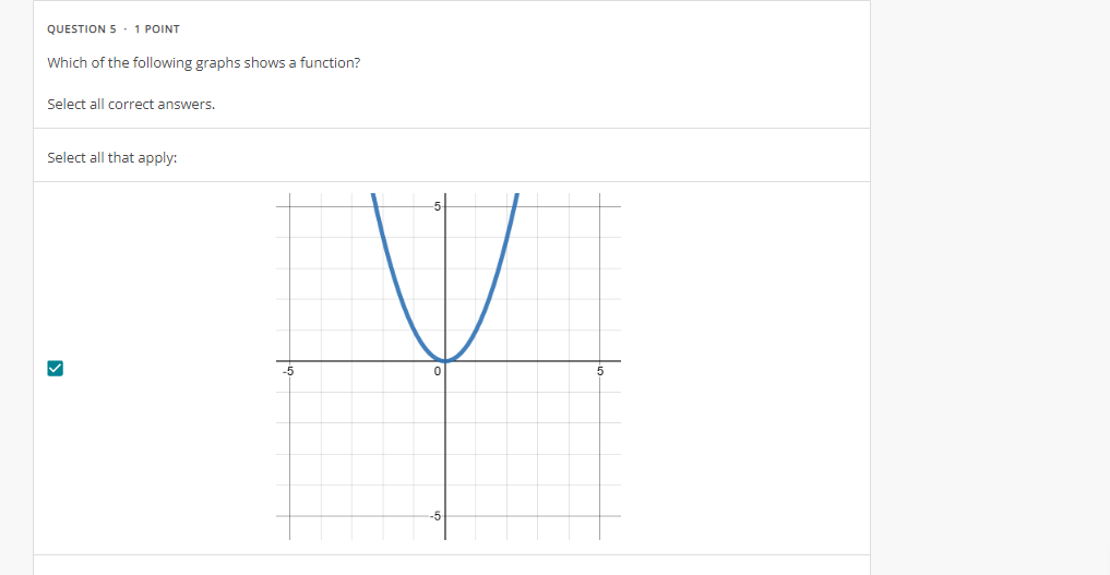 the image below corresponds to the point (4, 1)? E -4 -3