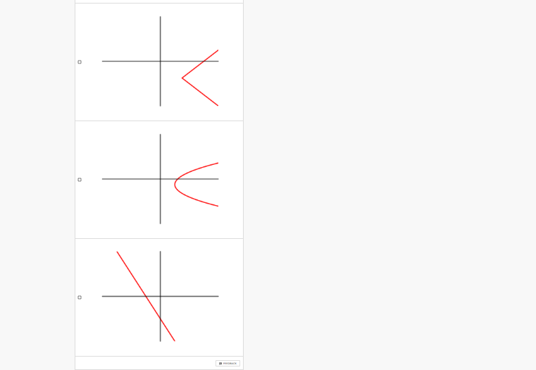 -2 -1 2 3 4 F B A Select the correct answer