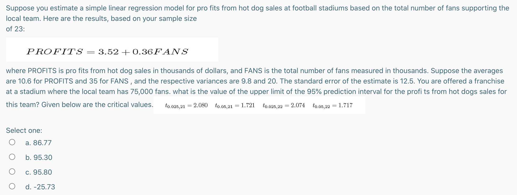 Suppose you estimate a simple linear regression model for pro fits