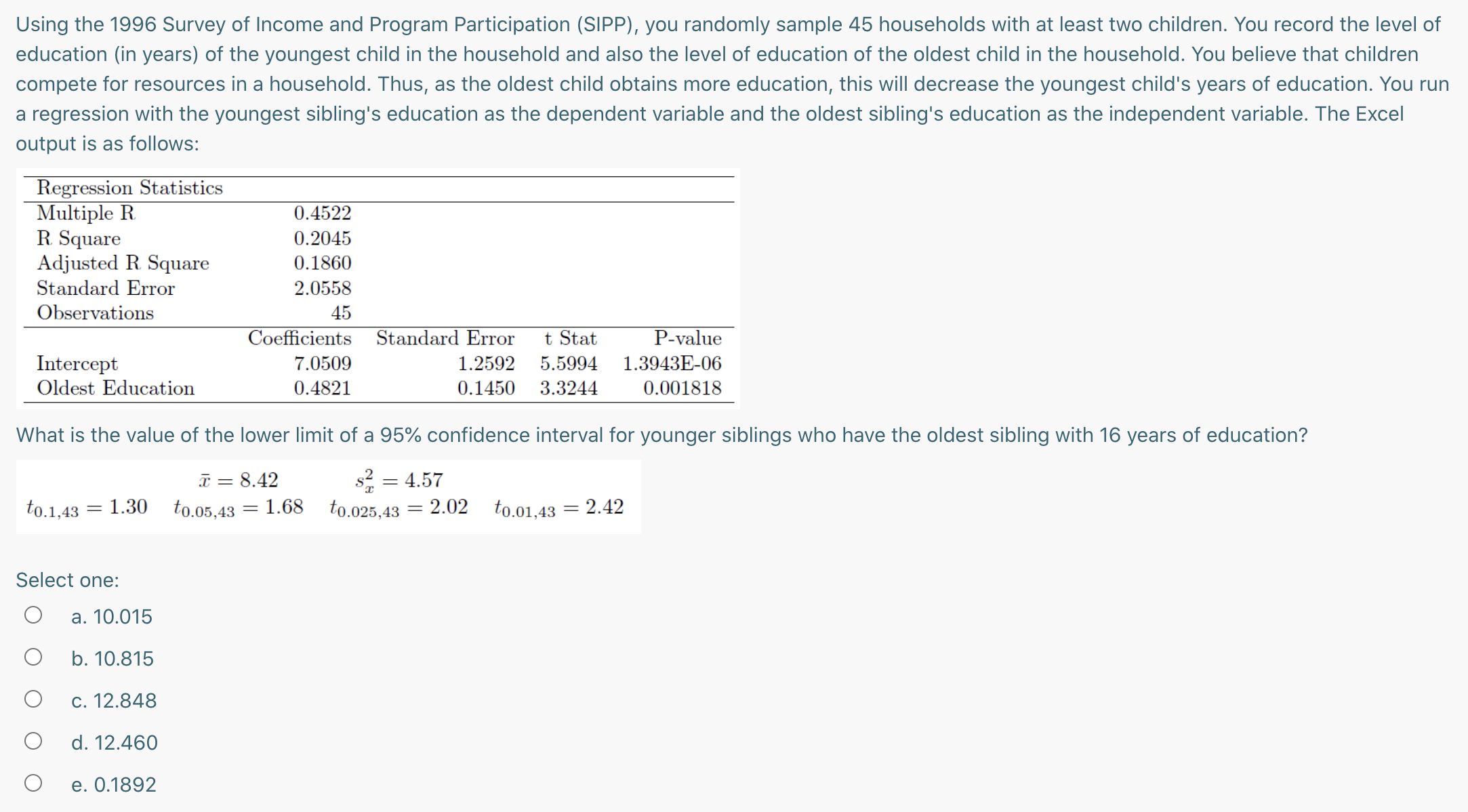 from hot dog sales at football stadiums based on the total number