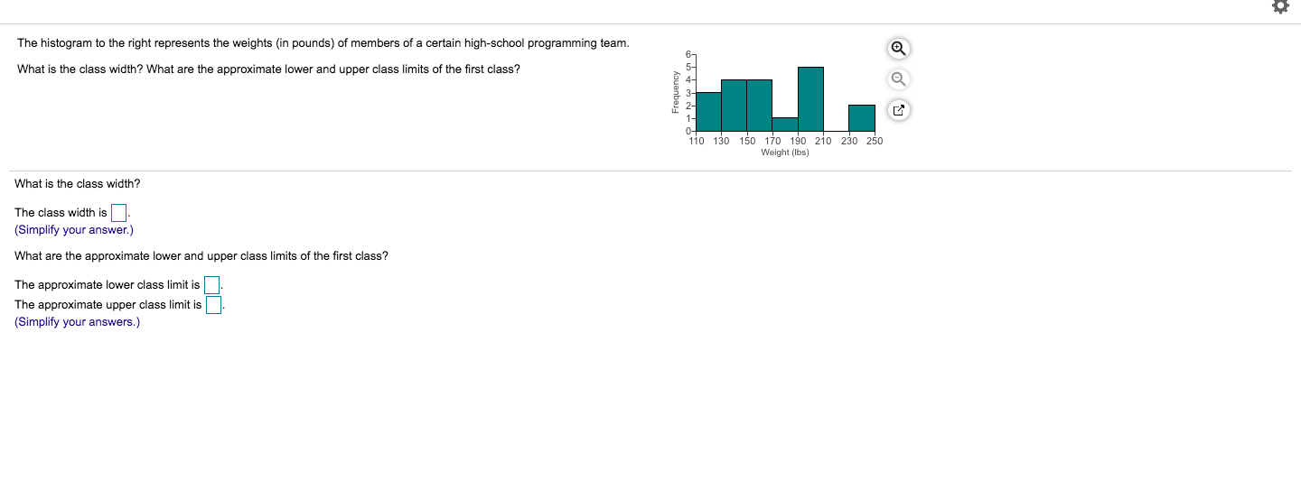Need help with this I do not understand The histogram to the