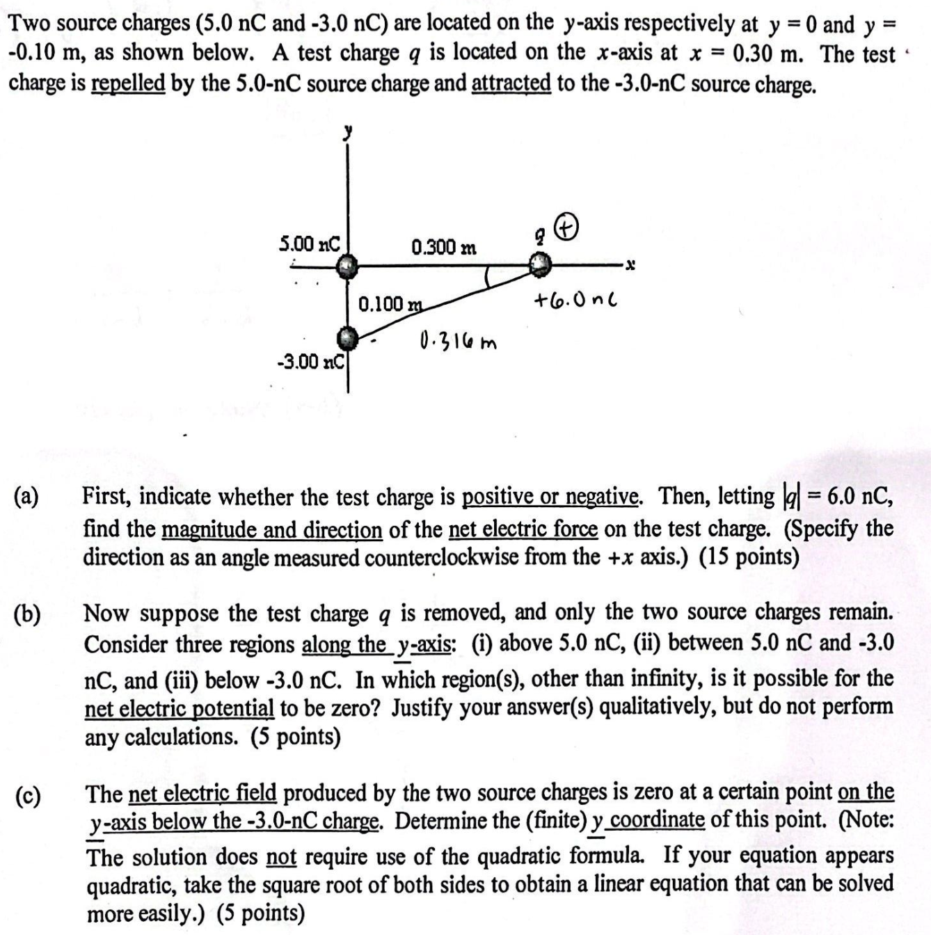 Two source charges (5.0 nC and -3.0 nC) are located on