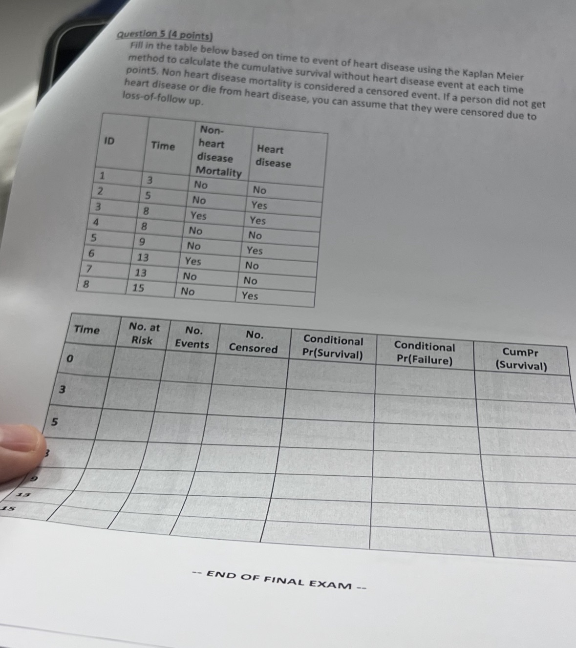  Question 5 (4 points) Fill in the table below based on
