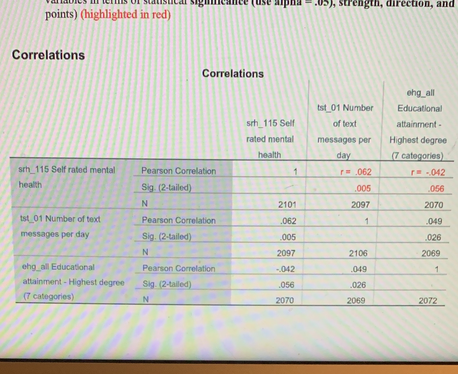 By using the data provided, can you help me solve the null