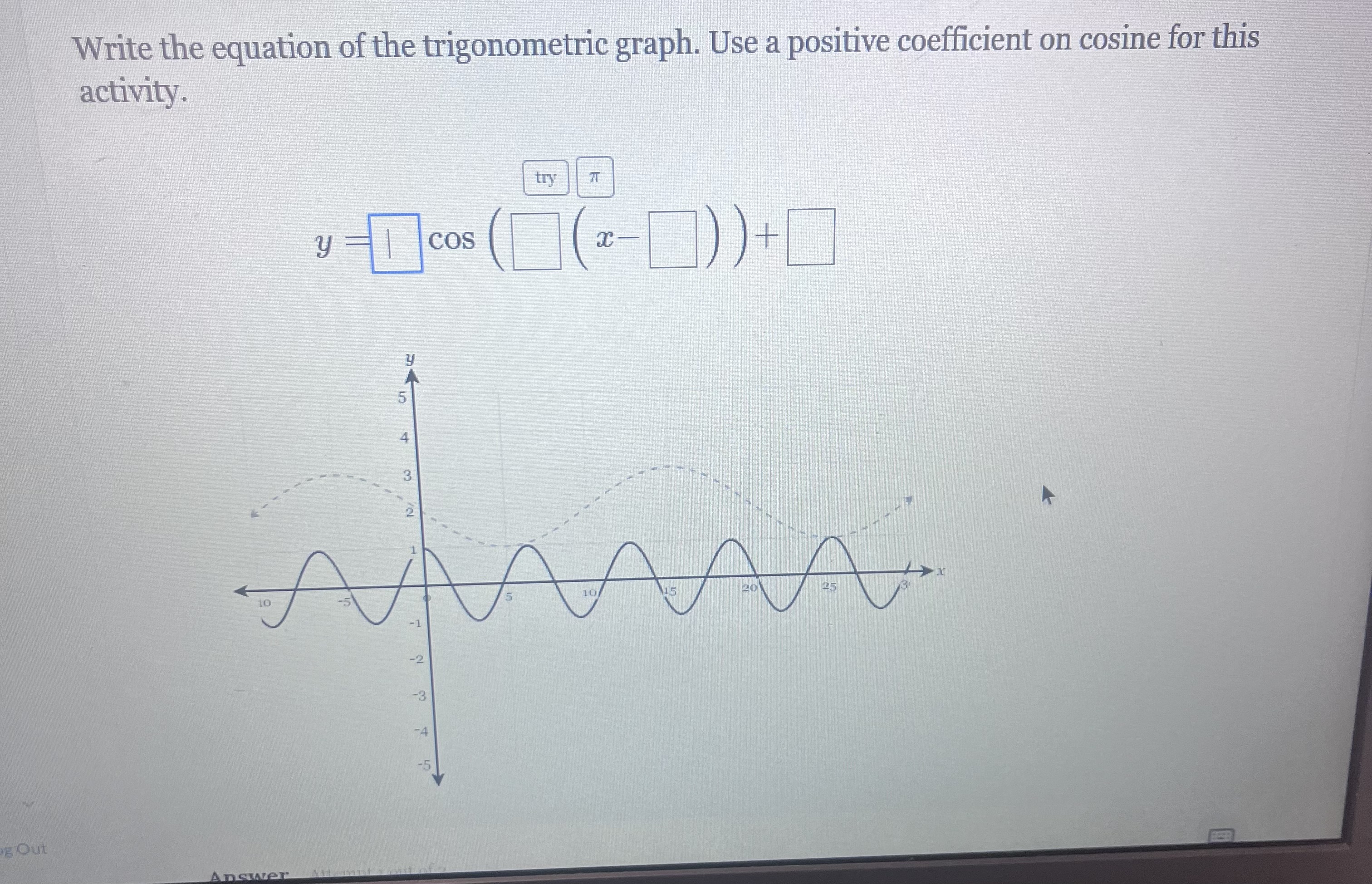 dotted line Write the equation of the trigonometric graph. Try fractional values