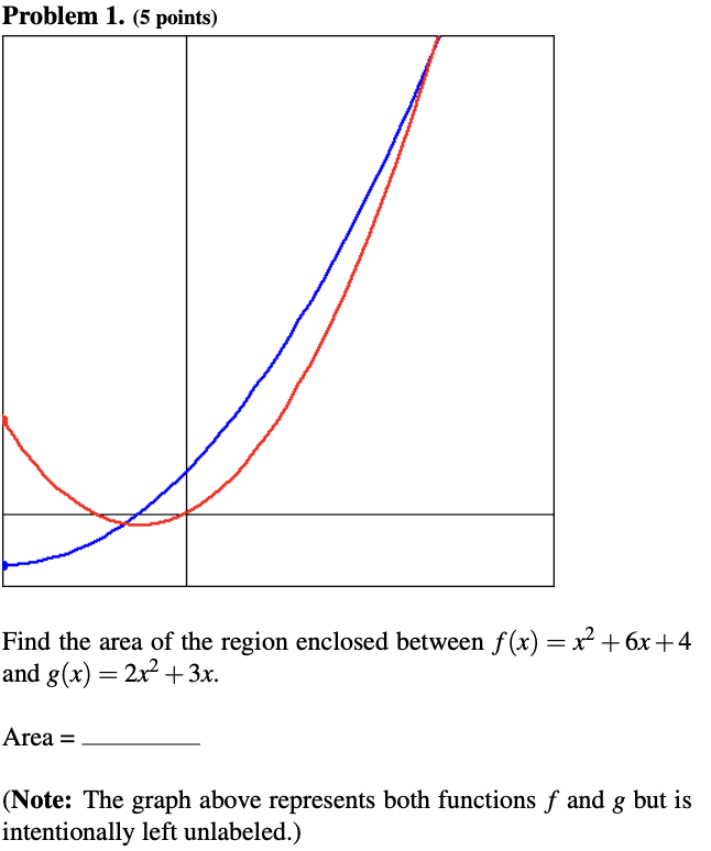 area of the region enclosed between y = 3sin(x) and y =