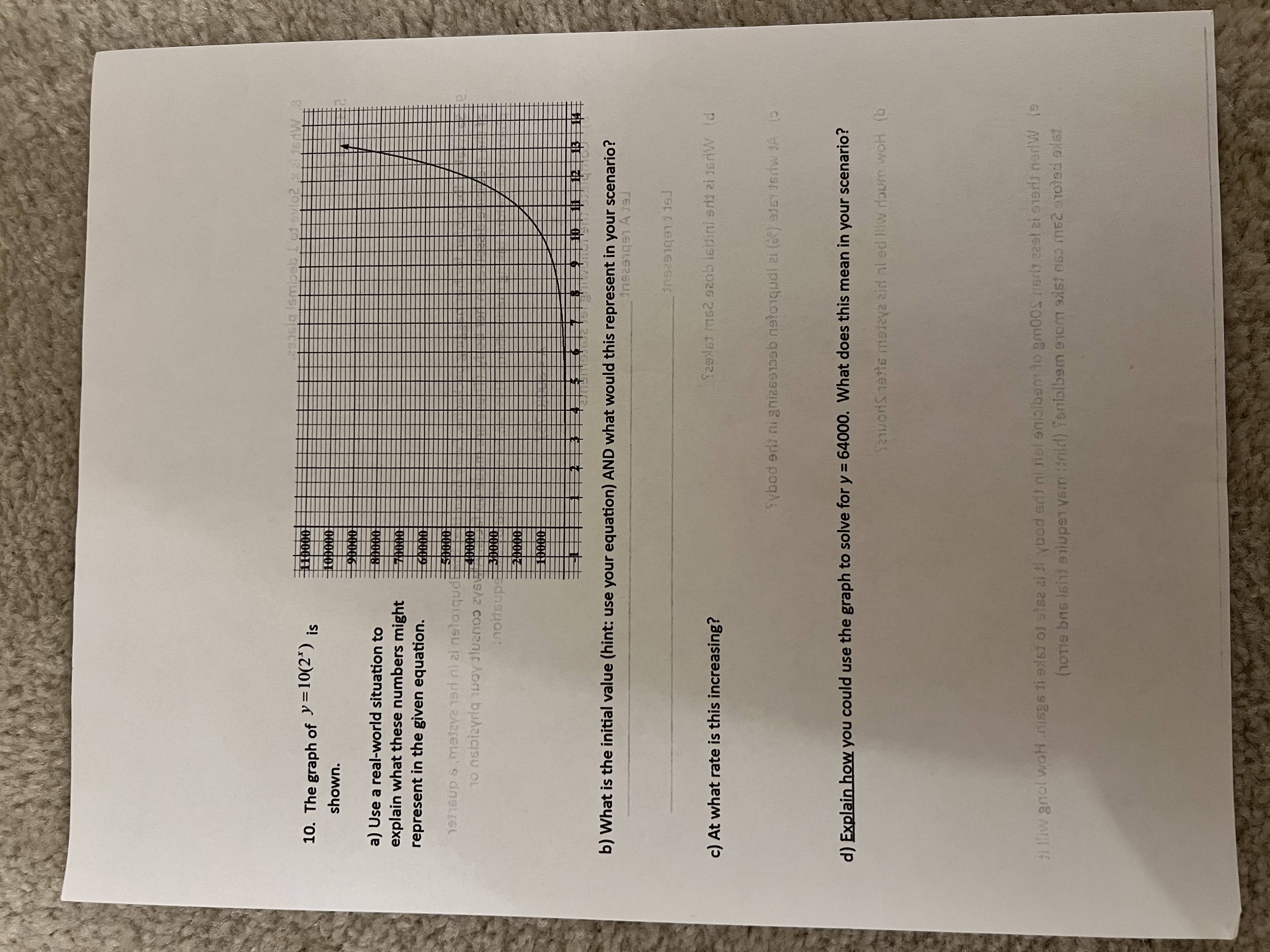 Insufficient with some with a high effectiveness effectiveness considerable degree of equations
