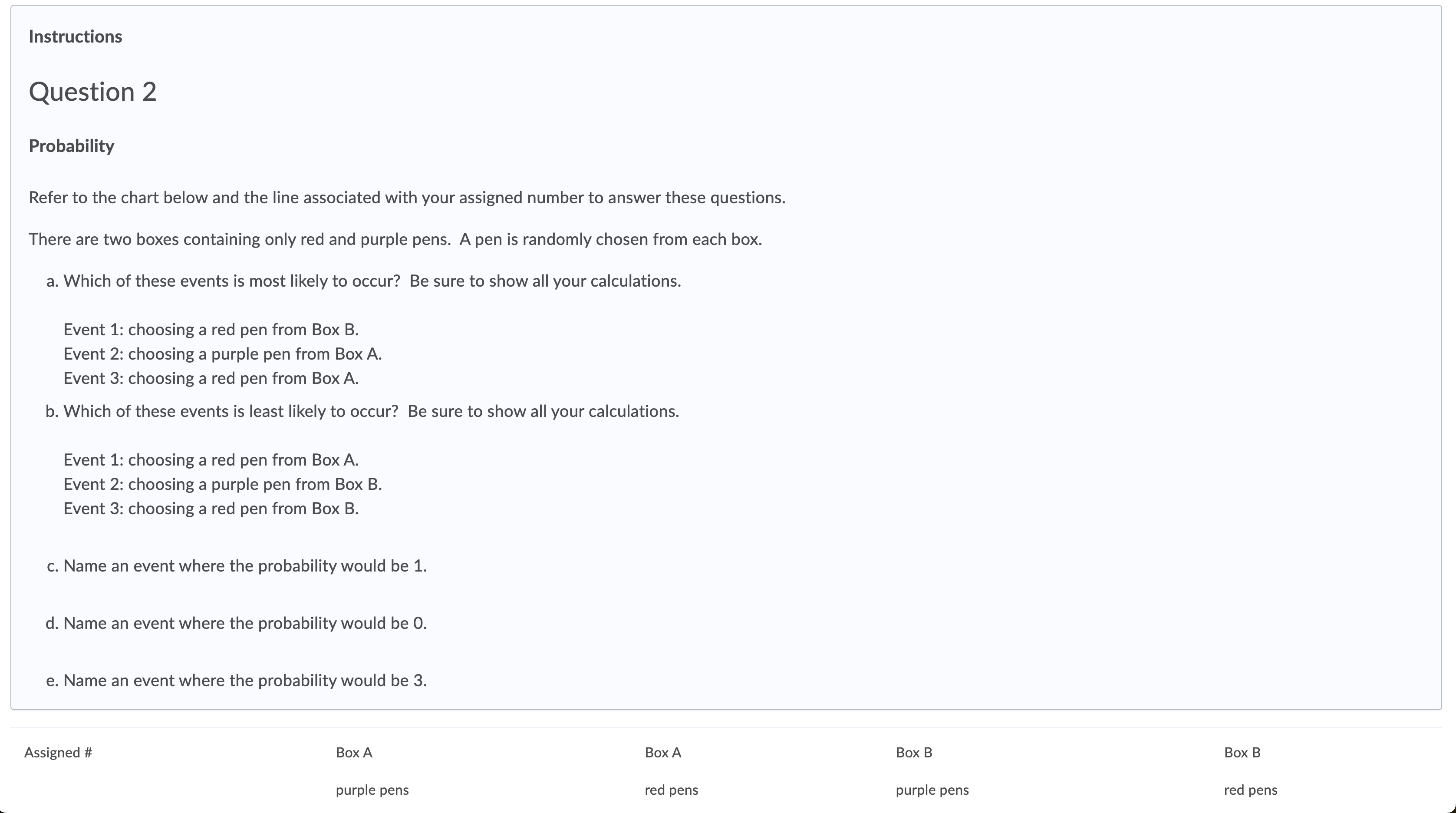 Median Refer to the chart below and the line associated with your